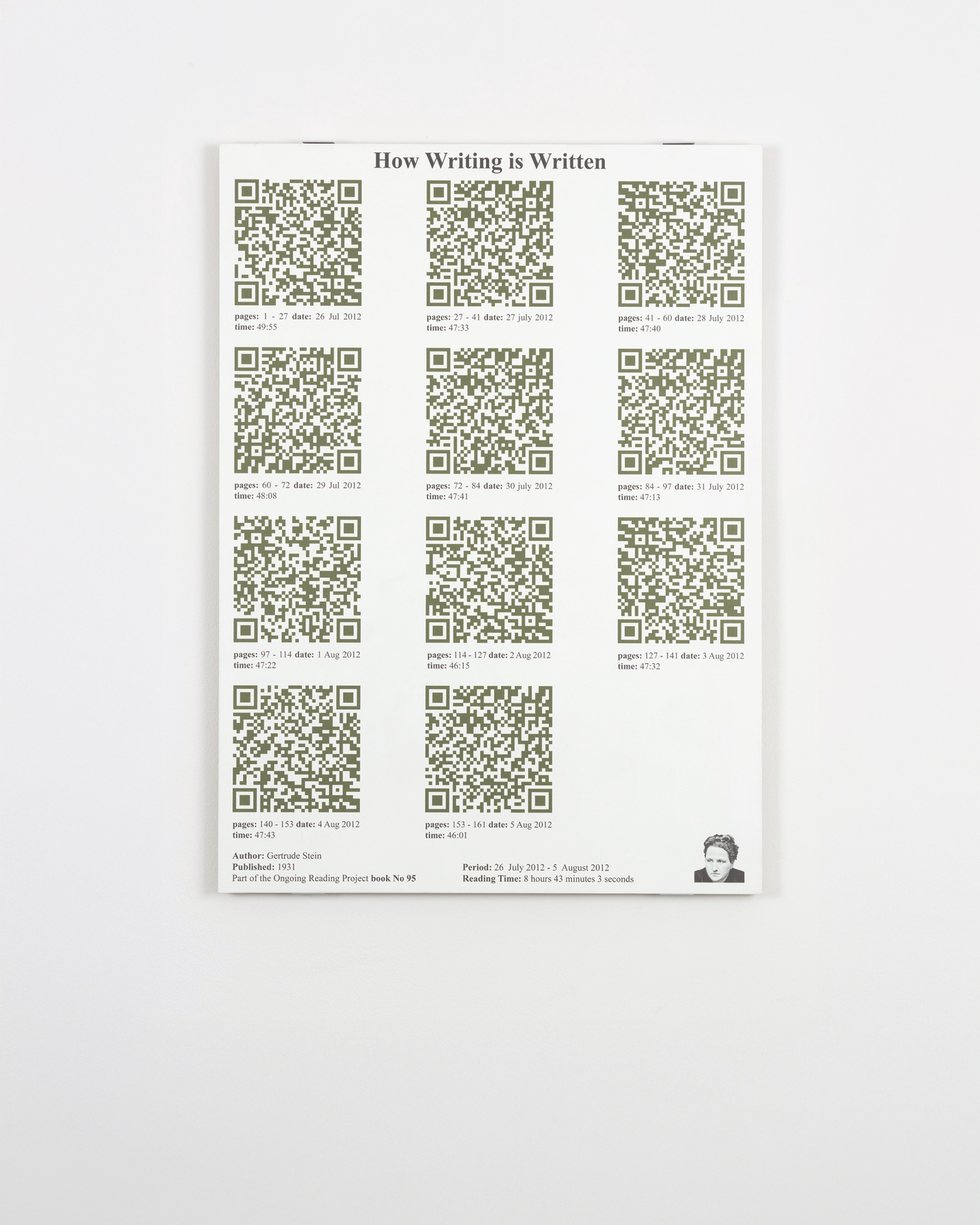 QR Code Panels