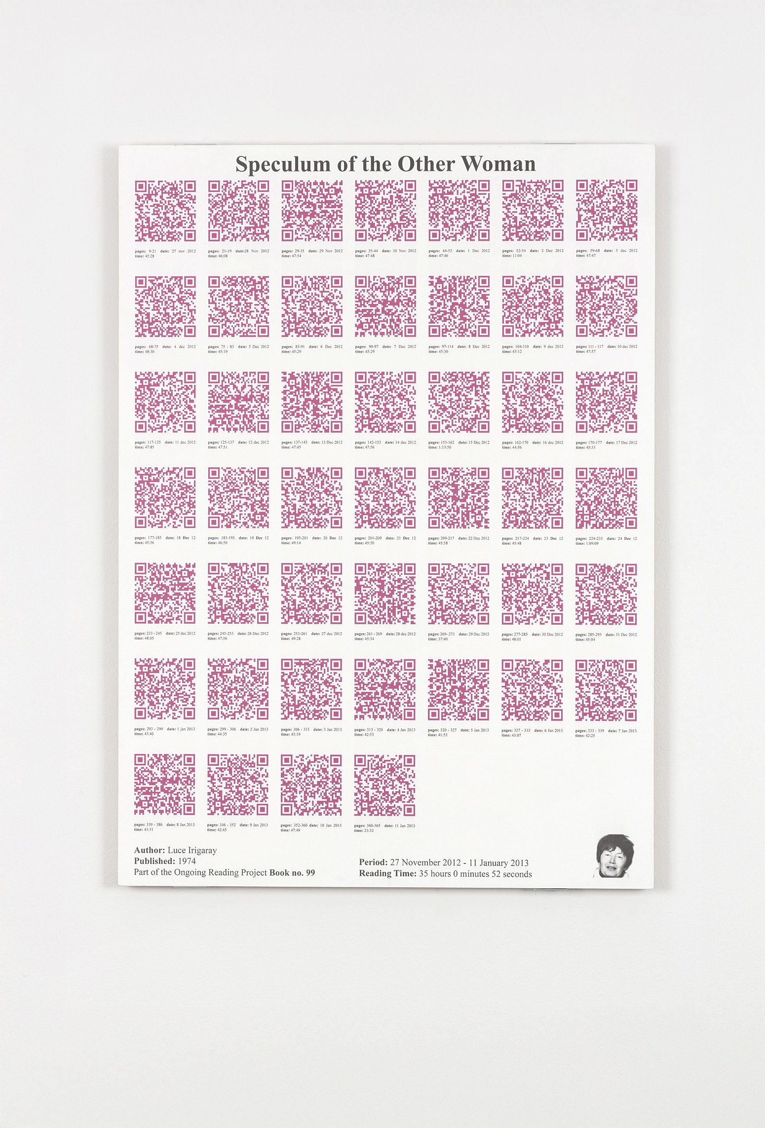 QR Code Panels