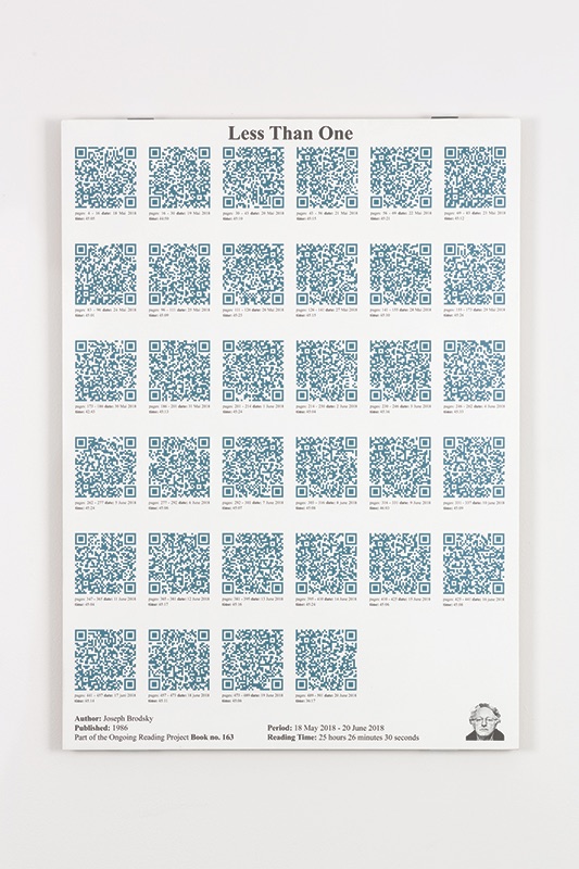 QR Code Panels